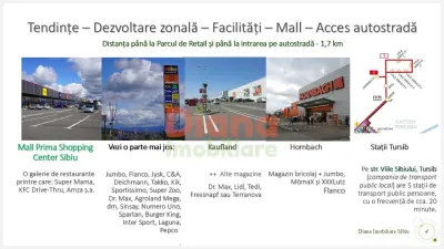 Hopa. Stai așa! Vând teren intravilan constucții case în Sibiu, str Viile Sibiului. - foto 11