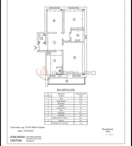 Apartament 3 camere Dacia - Decomandat - Iasi