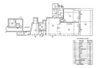 Penthouse deasupra orasului - apartament de vanzare cu terasa, semineu si poveste!130 mp, ultracentral,  Gradina Icoanei - foto 19