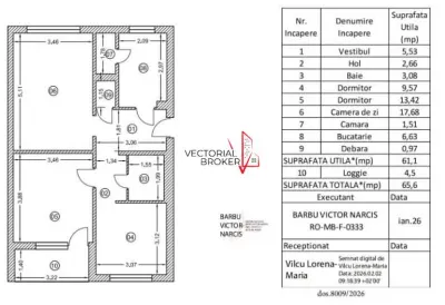 PRET CORECT / 3 CAMERE DECOMANDAT / 65,6 MP - foto 4