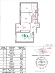 Vanzare apartament 3 camere Calea Vitan - Bucuresti
