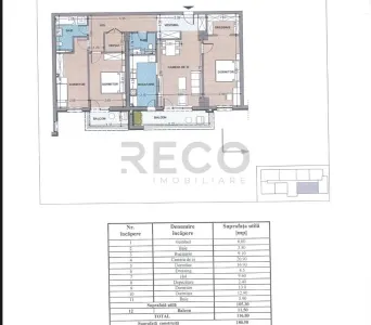 RECO Apartament ultralux  cu 4 camere  117 mp -cartier Victoria Oradea - foto 25