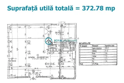 Royal Imobiliare - Inchiriere Spatiu Comercial Zona Lupeni - Ploiesti