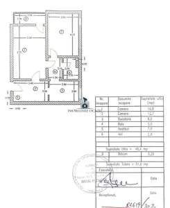Apartament 2 camere Circular Bld. Obregia Nerenovat - Bucuresti